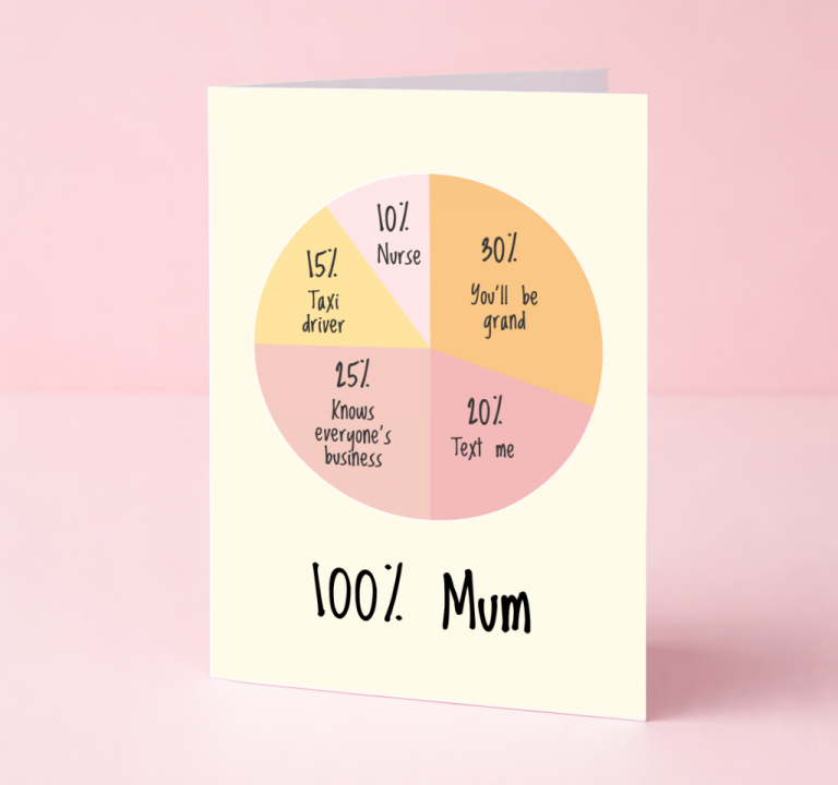 rachel-gorry-has-launched-a-mother-s-day-card-collection-with-moonpig